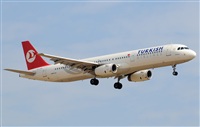 Adolfmalet-Spotters Barcelona-El Prat. Click to see full size photo