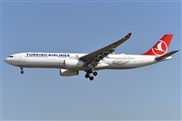 Adolfmalet-Spotters Barcelona-El Prat. Click to see full size photo