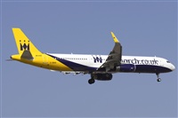 Saimon J Rodriguez   -   Canary Islands Spotting. Haz click para ampliar