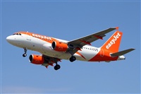 Jordi Rull Dalmau.Spotters BCN-El Prat. Click to see full size photo