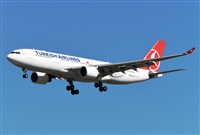 Adolfmalet-Spotters Barcelona-El Prat. Click to see full size photo