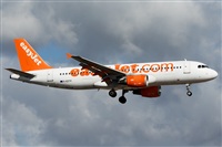 Florencio Martn Melin - Lanzarote Spotters. Click to see full size photo