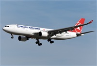 Adolfmalet-Spotters Barcelona-El Prat. Click to see full size photo