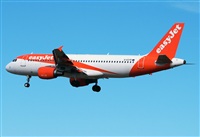 Adolfmalet-Spotters Barcelona-El Prat. Click to see full size photo