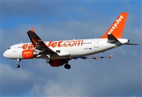 Alejandro H.L - Gran Canaria Spotters. Click to see full size photo