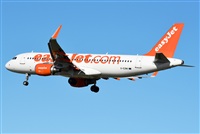 Adolfmalet-Spotters Barcelona-El Prat. Haz click para ampliar