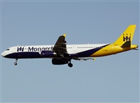 ©Francisco Garcia Romero - LPA. Spotter.. Click to see full size photo ©Francisco Garcia Romero - LPA. Spotter.. Click to see full size photo