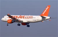 Adolfmalet-Spotters Barcelona-El Prat. Click to see full size photo