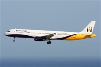 ©Nacho Rodriguez - Canary Islands Spotting. Click to see full size photo ©Nacho Rodriguez - Canary Islands Spotting. Click to see full size photo