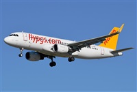 Adolfmalet-Spotters Barcelona-El Prat. Click to see full size photo