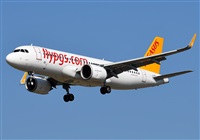 Adolfmalet-Spotters Barcelona-El Prat. Click to see full size photo