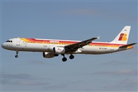 Rubn Gil - Noisy Spotters. Haz click para ampliar