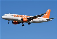 Adolfmalet-Spotters Barcelona-El Prat. Click to see full size photo