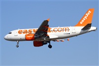 Adolfmalet-Spotters Barcelona-El Prat. Click to see full size photo