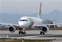 Adolfmalet-Spotters Barcelona-El Prat. Haz click para ampliar