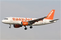 Nacho Rodriguez - Canary Islands Spotting. Click to see full size photo