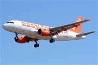 Adolfmalet-Spotters Barcelona-El Prat. Click to see full size photo