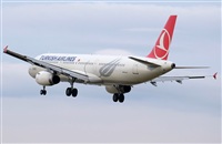 Adolfmalet-Spotters Barcelona-El Prat. Click to see full size photo