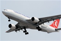 Adolfmalet-Spotters Barcelona-El Prat. Click to see full size photo