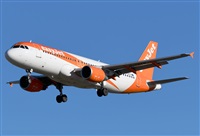 Adolfmalet-Spotters Barcelona-El Prat. Haz click para ampliar