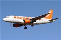 Adolfmalet-Spotters Barcelona-El Prat. Click to see full size photo