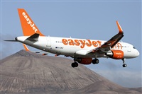 Florencio Martn Melin - Lanzarote Spotters. Click to see full size photo
