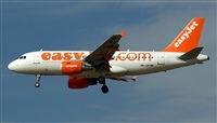 Adolfmalet-Spotters Barcelona-El Prat. Haz click para ampliar
