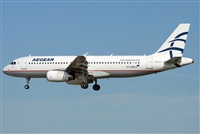 Jose Bornay - Spotters Barcelona - El Prat. Click to see full size photo