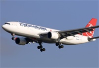 Adolfmalet-Spotters Barcelona-El Prat. Haz click para ampliar