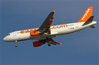 Adolfmalet-Spotters Barcelona-El Prat. Click to see full size photo