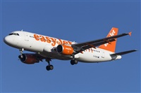 Jorge Vicente - Spotters Barcelona - El Prat. Click to see full size photo