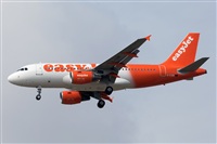 Florencio Martn Melin - Lanzarote Spotters. Click to see full size photo