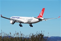 Adolfmalet-Spotters Barcelona-El Prat. Click to see full size photo