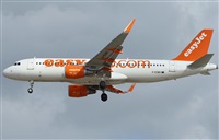 Francisco Garcia Romero - LPA. Spotter.. Click to see full size photo