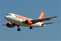 Adolfmalet-Spotters Barcelona-El Prat. Haz click para ampliar
