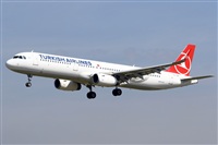 Adolfmalet-Spotters Barcelona-El Prat. Click to see full size photo
