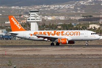 Luciano Fumero( freedom spotter)canary island spotting. Haz click para ampliar