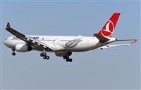 Adolfmalet-Spotters Barcelona-El Prat. Click to see full size photo