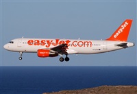 Alejandro H.L - Gran Canaria Spotters. Click to see full size photo