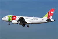 Adolfmalet-Spotters Barcelona-El Prat. Haz click para ampliar