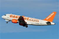 LEBL Spotter. Haz click para ampliar