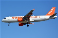Adolfmalet-Spotters Barcelona-El Prat. Click to see full size photo