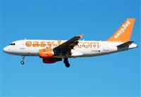Adolfmalet-Spotters Barcelona-El Prat. Haz click para ampliar