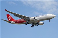 Jordi Rull Dalmau.Spotters BCN-El Prat. Click to see full size photo