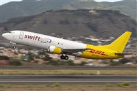 ©Daniel Santos Batista - Canary Islands Spotting. Click to see full size photo ©Daniel Santos Batista - Canary Islands Spotting. Click to see full size photo