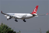 Adolfmalet-Spotters Barcelona-El Prat. Click to see full size photo