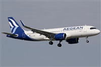 Jorge Medina - Spotters Barcelona - El Prat. Click to see full size photo
