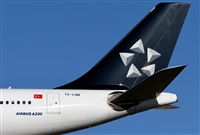 Adolfmalet-Spotters Barcelona-El Prat. Click to see full size photo