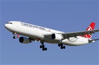 Adolfmalet-Spotters Barcelona-El Prat. Click to see full size photo