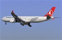 Adolfmalet-Spotters Barcelona-El Prat. Click to see full size photo